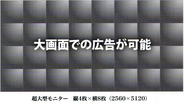LED看板の大きさの比較 LED看板の大きさの比較